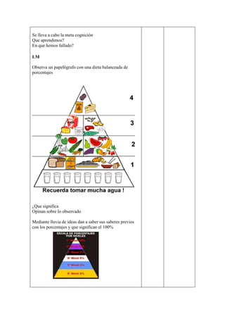 Sesion De Aprendizaje Ok