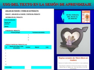 ANÁLISIS DE FUNCIÓN Y FORMA DE UN PRODUCTO.
FICHA N°1: ANÁLISIS DE LA FUNCIÓN Y PARTES DEL PRODUCTO
I.INFORMACIÓN DEL PRODUCTO:
Línea de producción.
Nombre del
producto.
Modelo.
I.FUNCION DEL PRODUCTO:
Función principal Funciones secundarias
1.
2.
3.
I.PIEZAS O PARTES DEL PRODUCTO (m2)
N°
Nombre de la pieza o parte
del producto
Cantidad Material Color
1
2
3
8
9
10
Total de piezas
Repisa corazón de 19cm 24cm en
madera
Repisa de madera teñida y barnizada en laca catalizada
lleva figuras caladas en forma de corazón en la parte
inferior trae un tablero de 13cm de ancho y 9 cm de
profundidad.
DINESS
T /
UDCRE
ES
M
IN
C
E
T
U
R
A
XI
S
EDUCACIÓN
PARA EL
TRABAJO
Módulo
1
Primer
Grado
MAN
UAL
DE
DISE
ÑO
FICHA TOMADAFICHA TOMADA
DEL MANUALDEL MANUAL
DE DISEÑODE DISEÑO
USO DEL TEXTO EN LA SESIÓN DE APRENDIZAJEUSO DEL TEXTO EN LA SESIÓN DE APRENDIZAJE
 