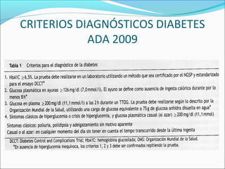 CRITERIOS DIAGNÓSTICOS DIABETES
ADA 2009
 