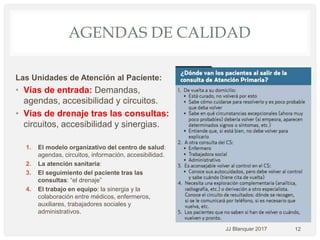AGENDAS DE CALIDAD
Las Unidades de Atención al Paciente:
• Vías de entrada: Demandas,
agendas, accesibilidad y circuitos.
• Vías de drenaje tras las consultas:
circuitos, accesibilidad y sinergias.
1. El modelo organizativo del centro de salud:
agendas, circuitos, información, accesibilidad.
2. La atención sanitaria:
3. El seguimiento del paciente tras las
consultas: “el drenaje”
4. El trabajo en equipo: la sinergia y la
colaboración entre médicos, enfermeros,
auxiliares, trabajadores sociales y
administrativos.
JJ Blanquer 2017 12
 