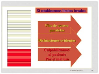 JJ Blanquer 2017 16
Si establecemos límites irreales:
Vías de acceso
paralelas
Disfunciones evidentes
Culpabilizamos
al paciente
Por el mal uso
 