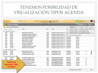 TENEMOS POSIBILIDAD DE
VISUALIZACIÓN TIPOS AGENDA
JJ Blanquer 2017 26
Hablar de
opciones: PAD,
forzados
 