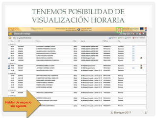 TENEMOS POSIBILIDAD DE
VISUALIZACIÓN HORARIA
JJ Blanquer 2017 27
Hablar de espacio
sin agenda
 