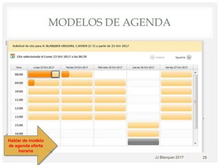 MODELOS DE AGENDA
JJ Blanquer 2017 28
Hablar de modelo
de agenda oferta
horaria
 