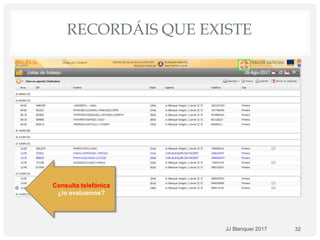 RECORDÁIS QUE EXISTE
JJ Blanquer 2017 32
Consulta telefónica
¿lo evaluamos?
 
