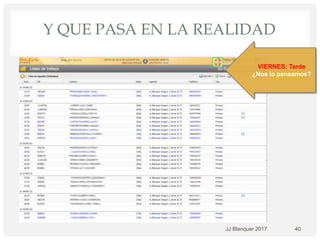 Y QUE PASA EN LA REALIDAD
JJ Blanquer 2017 40
VIERNES: Tarde
¿Nos lo pensamos?
 