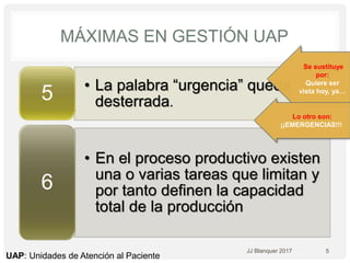 • La palabra “urgencia” queda
desterrada.5
• En el proceso productivo existen
una o varias tareas que limitan y
por tanto definen la capacidad
total de la producción
6
MÁXIMAS EN GESTIÓN UAP
5JJ Blanquer 2017
UAP: Unidades de Atención al Paciente
Se sustituye
por:
Quiere ser
vista hoy, ya…
Lo otro son:
¡¡EMERGENCIAS!!!
 