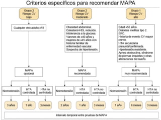 CRITERIOS ESPECIFICOS
JJ Blanquer 2022 9
 