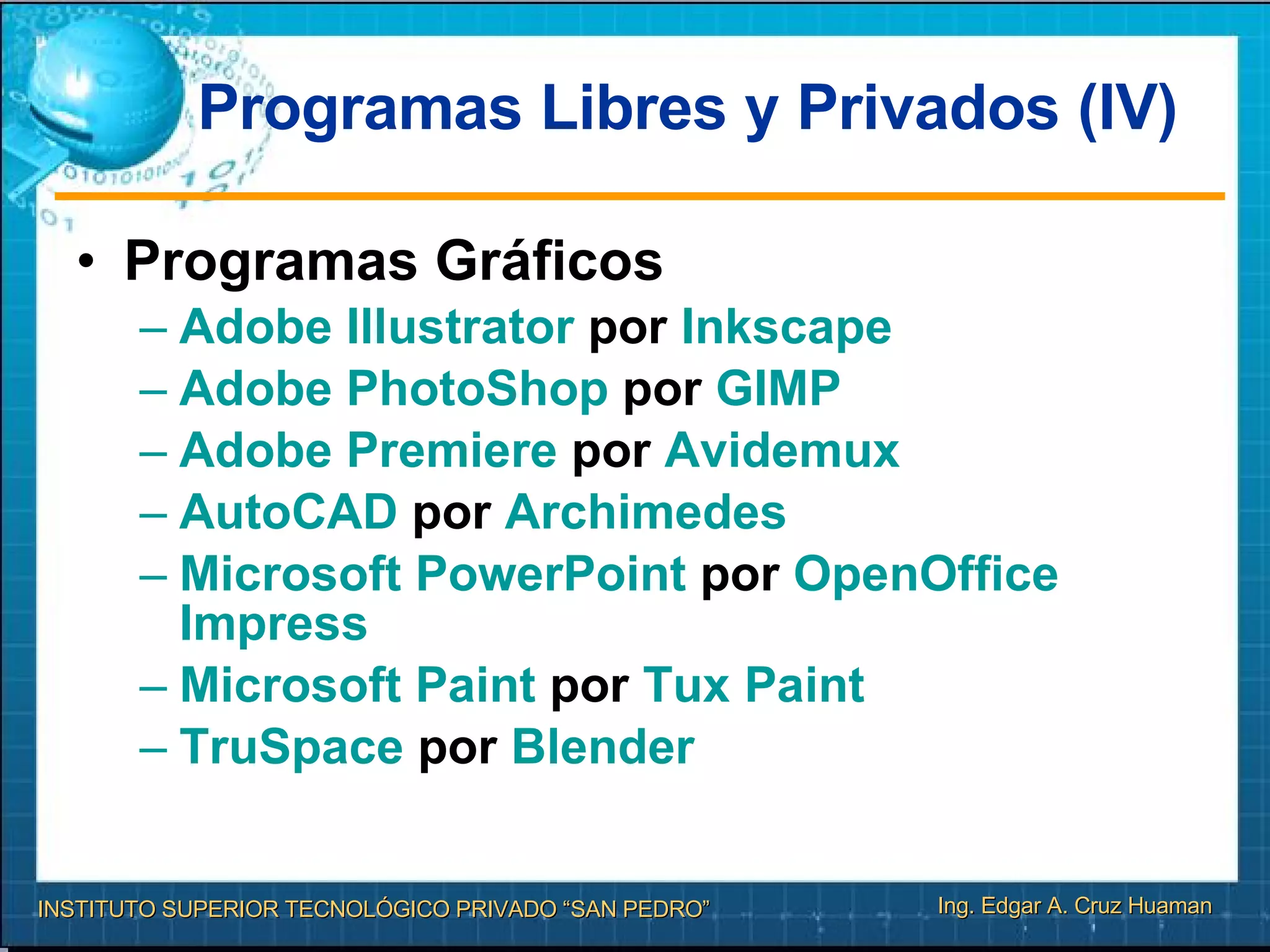 Programas Libres y Privados (IV) Programas Gráficos Adobe  Illustrator  por  Inkscape   Adobe PhotoShop  por  GIMP   Adobe  Premiere  por  Avidemux   AutoCAD  por  Archimedes   Microsoft PowerPoint  por  OpenOffice   Impress   Microsoft  Paint  por  Tux   Paint   TruSpace  por  Blender   