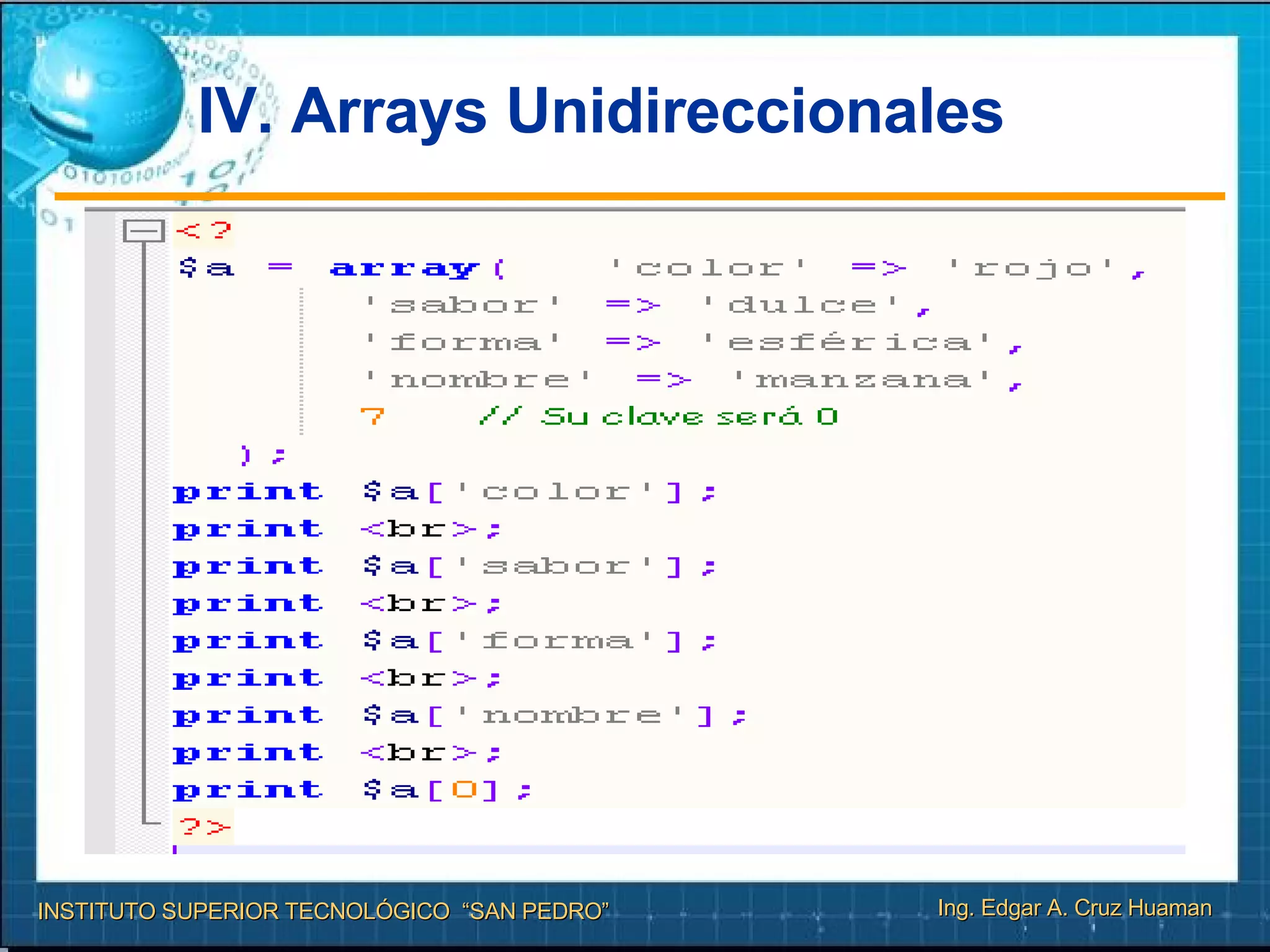 IV. Arrays Unidireccionales 