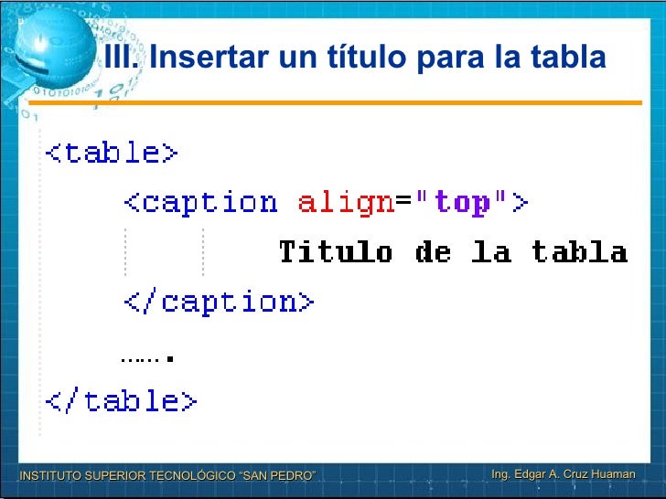 Sesion Nº7 Creacion De Tablas En Html Ing. Edgar Cruz