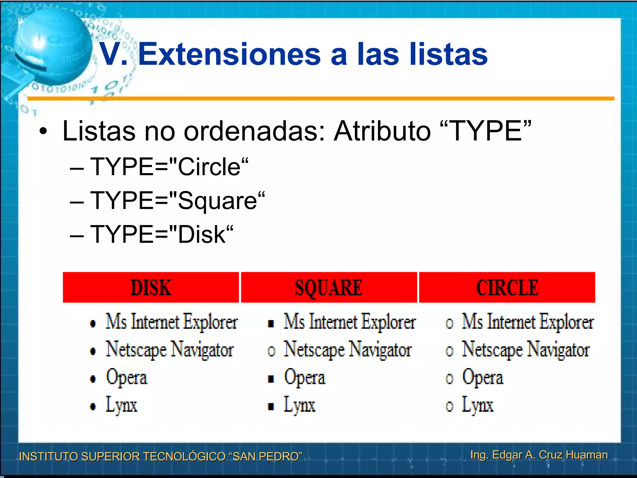 V. Extensiones a las listas Listas no ordenadas: Atributo “TYPE” TYPE="Circle“ TYPE="Square“ TYPE="Disk“ 