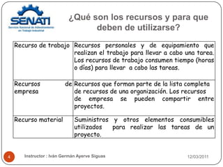 ¿Qué son los recursos y para que deben de utilizarse?21/02/2011Instructor : Iván Germán Ayerve Siguas4