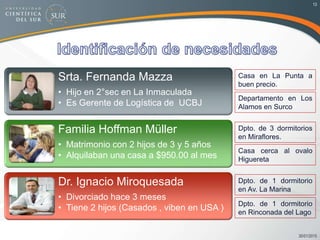 30/01/2015
13
Srta. Fernanda Mazza
• Hijo en 2°sec en La Inmaculada
• Es Gerente de Logística de UCBJ
Familia Hoffman Müller
• Matrimonio con 2 hijos de 3 y 5 años
• Alquilaban una casa a $950.00 al mes
Dr. Ignacio Miroquesada
• Divorciado hace 3 meses
• Tiene 2 hijos (Casados , viben en USA )
Casa en La Punta a
buen precio.
Departamento en Los
Alamos en Surco
Dpto. de 3 dormitorios
en Miraflores.
Casa cerca al ovalo
Higuereta
Dpto. de 1 dormitorio
en Av. La Marina
Dpto. de 1 dormitorio
en Rinconada del Lago
 