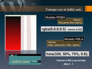 Trabajar con el color web…

               Modelo RGBA
                                        Valores:
                  ...