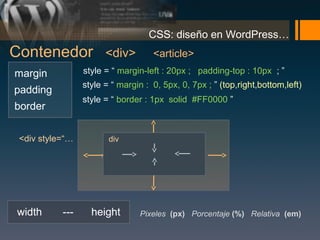 CSS: diseño en WordPress…
Contenedor             <div>        <article>
margin           style = “ margin-left : 20px ; pa...