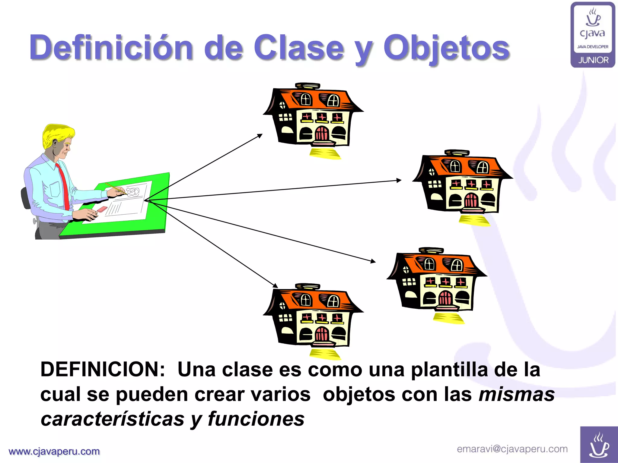 www.cjavaperu.com
Definición de Clase y Objetos
DEFINICION: Una clase es como una plantilla de la
cual se pueden crear varios objetos con las mismas
características y funciones
 