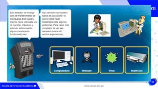 SESION 01DE INFORMATICA BASICA SOBRE TEMAS BASICOS .pptx