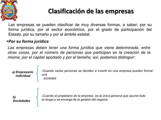 Clasificación de las empresas
Las empresas se pueden clasificar de muy diversas formas, a saber; por su
forma jurídica, por el sector económico, por el grado de participación del
Estado, por su tamaño y por el ámbito estatal.
Por su forma jurídica
Las empresas deben tener una forma jurídica que viene determinada, entre
otras cosas, por el número de personas que participan en la creación de la
misma, por el capital aportado y por el tamaño; así, podemos distinguir:
a) Empresario
individual
-Cuando el propietario de la empresa es la única persona que asume todo
el riesgo y se encarga de la gestión del negocio.
b)
Sociedades
-Cuando varias personas se deciden a invertir en una empresa pueden formar
una
sociedad.
 
