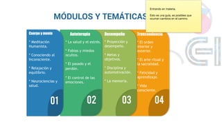 .
Trascendencia
* El orden
interior y
exterior.
* El arte ritual y
la sacralidad.
* Felicidad y
aprendizaje.
* Vida
consciente.
04
Desempeño
* Proyección y
desempeño.
* Metas y
objetivos.
* Disciplina y
automotivación.
* La memoria.
03
Autoterapia
02
* La salud y el estrés.
* Fobias y miedos
ocultos.
* El pasado y el
perdón.
* El control de las
emociones.
Cuerpo y mente
* Meditación
Humanista.
* Conociendo al
Inconsciente.
* Relajación y
equilibrio.
* Neurociencias y
salud.
01
MÓDULOS Y TEMÁTICAS
Entrando en materia.
Esto es una guía, es posibles que
ocurran cambios en el camino.
 