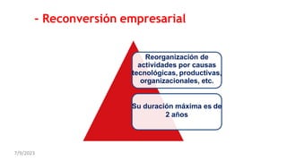 - Reconversión empresarial
Reorganización de
actividades por causas
tecnológicas, productivas,
organizacionales, etc.
Su duración máxima es de
2 años
7/9/2023
 