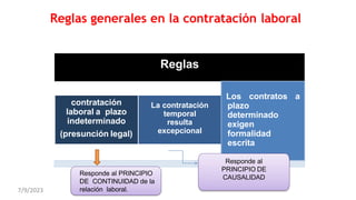 Reglas
Preferencia por la
contratación
laboral a plazo
indeterminado
(presunción legal)
La contratación
temporal
resulta
excepcional
Los contratos a
plazo
determinado
exigen
formalidad
escrita
Responde al PRINCIPIO
DE CONTINUIDAD de la
relación laboral.
Responde al
PRINCIPIO DE
CAUSALIDAD
Reglas generales en la contratación laboral
7/9/2023
 