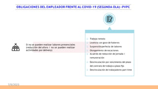 OBLIGACIONES DEL EMPLEADOR FRENTE AL COVID-19 (SEGUNDA OLA) -PVPC
 Trabajo remoto
 Licencia con goce de haberes
 Suspensiónperfecta de labores
 Otorgamiento de vacaciones
 Acuerdo de reducción de jornada /
remuneración
 Desvinculación por vencimiento del plazo
del contrato de trabajo a plazo fijo
 Desvinculación de trabajadores part-time
Si no se pueden realizar labores presenciales
(reducción del aforo / no se pueden realizar
actividades por delivery)
7/9/2023
 