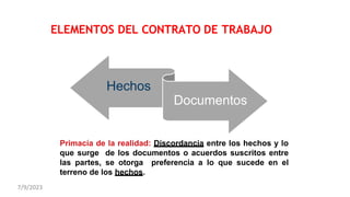 ELEMENTOS DEL CONTRATO DE TRABAJO
Hechos
Documentos
Primacía de la realidad: Discordancia entre los hechos y lo
que surge de los documentos o acuerdos suscritos entre
las partes, se otorga preferencia a lo que sucede en el
terreno de los hechos.
7/9/2023
 