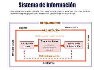 BASE DE DATOS SISTEMA MODELO DE GESTION DE DATOS | PPTX