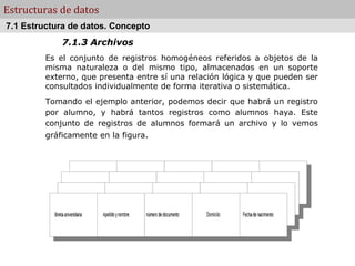 Estructuras de datos
7.1.3 Archivos
Es el conjunto de registros homogéneos referidos a objetos de la
misma naturaleza o de...