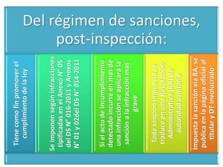 Del régimen de sanciones,
post-inspección:
Tienecomofinpromoverel
cumplimientodelaley
Seimponensegúninfracciones
tipificadasenelAnexoN°05
delDSN°016-2011yAnexos
N°01y02delDSN°014-2011
Sielactodeincumplimiento
detectadoincurreenmasde
unainfracciónseaplicarála
sanciónalainfracciónmas
grave
Todasanciónimpuestase
traduceenunaResolución
Administrativa(RA)de
autoridadsanitaria
ImpuestalasanciónvíaRA,se
publicaenlapáginaoficialal
titularyDTinvolucrado
 