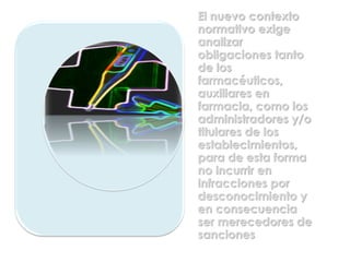 El nuevo contexto
normativo exige
analizar
obligaciones tanto
de los
farmacéuticos,
auxiliares en
farmacia, como los
administradores y/o
titulares de los
establecimientos,
para de esta forma
no incurrir en
infracciones por
desconocimiento y
en consecuencia
ser merecedores de
sanciones
 