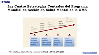 Las Cuatro Estrategias Centrales del Programa
Mundial de Acción en Salud Mental de la OMS
2001 el año de la Salud Mental en Invertir en SALUD MENTAL, OMS 2004
 