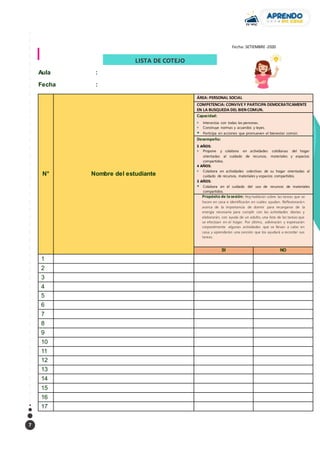 7
Aula :
Fecha :
N° Nombre del estudiante
ÁREA: PERSONAL SOCIAL
COMPETENCIA: CONVIVEY PARTICIPA DEMOCRATICAMENTE
EN LA BUSQUEDA DEL BIEN COMUN.
Capacidad:
 Interactúa con todas las personas.
 Construye normas y acuerdos y leyes.
 Participa en acciones que promueven el bienestar común.
Desempeño:
5 AÑOS:
 Propone y colabora en actividades cotidianas del hogar
orientadas al cuidado de recursos, materiales y espacios
compartidos.
4 AÑOS:
 Colabora en actividades colectivas de su hogar orientadas al
cuidado de recursos, materiales y espacios compartidos.
3 AÑOS:
 Colabora en el cuidado del uso de recursos de materiales
compartidos.
 Propósito de lasesión: Hoy hablarán sobre las tareas que se
hacen en casa e identificarán en cuáles ayudan. Reflexionará n
acerca de la importancia de dormir para recargarse de la
energía necesaria para cumplir con las actividades diarias y
elaborarán, con ayuda de un adulto, una lista de las tareas que
se efectúan en el hogar. Por último, adivinarán y expresarán
corporalmente algunas actividades que se llevan a cabo en
casa, y aprenderán una canción que los ayudará a recordar sus
tareas.
SI NO
1
2
3
4
5
6
7
8
9
10
11
12
13
14
15
16
17
LISTA DE COTEJO

Fecha: SETIEMBRE -2020
 
