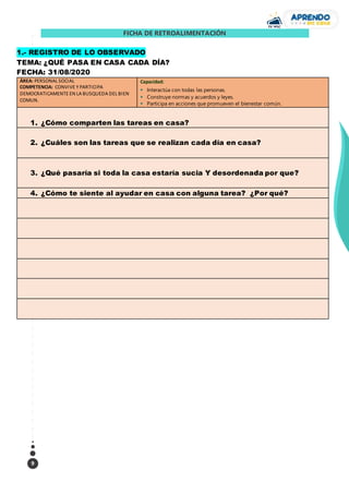 9
FICHA DE RETROALIMENTACIÓN
1.- REGISTRO DE LO OBSERVADO
TEMA: ¿QUÉ PASA EN CASA CADA DÍA?
FECHA: 31/08/2020
ÁREA: PERSONAL SOCIAL
COMPETENCIA: CONVIVE Y PARTICIPA
DEMOCRATICAMENTE EN LA BUSQUEDA DEL BIEN
COMUN.
Capacidad:
 Interactúa con todas las personas.
 Construye normas y acuerdos y leyes.
 Participa en acciones que promueven el bienestar común.
1. ¿Cómo comparten las tareas en casa?
2. ¿Cuáles son las tareas que se realizan cada día en casa?
3. ¿Qué pasaría si toda la casa estaría sucia Y desordenada por que?
4. ¿Cómo te siente al ayudar en casa con alguna tarea? ¿Por qué?
 
