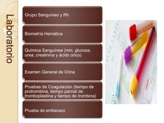 Laboratorio
Grupo Sanguíneo y Rh
Biometría Hemática
Química Sanguínea (min. glucosa,
urea, creatinina y ácido úrico)
Examen General de Orina
Pruebas de Coagulación (tiempo de
protrombina, tiempo parcial de
tromboplastina y tiempo de trombina)
Prueba de embarazo
 