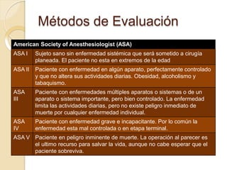 Métodos de Evaluación
American Society of Anesthesiologist (ASA)
ASA I Sujeto sano sin enfermedad sistémica que será sometido a cirugía
planeada. El paciente no esta en extremos de la edad
ASA II Paciente con enfermedad en algún aparato, perfectamente controlado
y que no altera sus actividades diarias. Obesidad, alcoholismo y
tabaquismo.
ASA
III
Paciente con enfermedades múltiples aparatos o sistemas o de un
aparato o sistema importante, pero bien controlado. La enfermedad
limita las actividades diarias, pero no existe peligro inmediato de
muerte por cualquier enfermedad individual.
ASA
IV
Paciente con enfermedad grave e incapacitante. Por lo común la
enfermedad esta mal controlada o en etapa terminal.
ASA V Paciente en peligro inminente de muerte. La operación al parecer es
el ultimo recurso para salvar la vida, aunque no cabe esperar que el
paciente sobreviva.
 