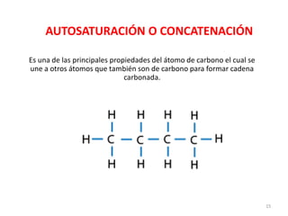 AUTOSATURACIÓN O CONCATENACIÓN
Es una de las principales propiedades del átomo de carbono el cual se
une a otros átomos que también son de carbono para formar cadena
carbonada.
15
 