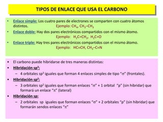TIPOS DE ENLACE QUE USA EL CARBONO
• Enlace simple: Los cuatro pares de electrones se comparten con cuatro átomos
distintos. Ejemplo: CH4, CH3–CH3
• Enlace doble: Hay dos pares electrónicos compartidos con el mismo átomo.
Ejemplo: H2C=CH2, H2C=O
• Enlace triple: Hay tres pares electrónicos compartidos con el mismo átomo.
Ejemplo: HCCH, CH3–CN
• El carbono puede hibridarse de tres maneras distintas:
• Hibridación sp3:
– 4 orbitales sp3 iguales que forman 4 enlaces simples de tipo “” (frontales).
• Hibridación sp2:
– 3 orbitales sp2 iguales que forman enlaces “” + 1 orbital “p” (sin hibridar) que
formará un enlace “” (lateral)
• Hibridación sp:
– 2 orbitales sp iguales que forman enlaces “” + 2 orbitales “p” (sin hibridar) que
formarán sendos enlaces “”
 