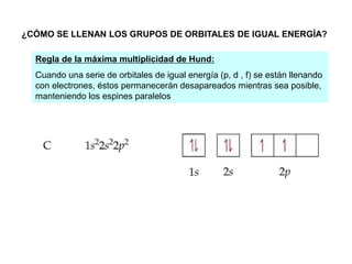 ¿CÓMO SE LLENAN LOS GRUPOS DE ORBITALES DE IGUAL ENERGÍA?
Regla de la máxima multiplicidad de Hund:
Cuando una serie de orbitales de igual energía (p, d , f) se están llenando
con electrones, éstos permanecerán desapareados mientras sea posible,
manteniendo los espines paralelos
 