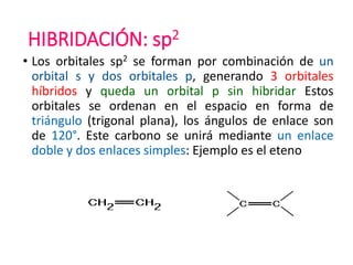HIBRIDACIÓN: sp2
• Los orbitales sp2 se forman por combinación de un
orbital s y dos orbitales p, generando 3 orbitales
híbridos y queda un orbital p sin hibridar Estos
orbitales se ordenan en el espacio en forma de
triángulo (trigonal plana), los ángulos de enlace son
de 120°. Este carbono se unirá mediante un enlace
doble y dos enlaces simples: Ejemplo es el eteno
 