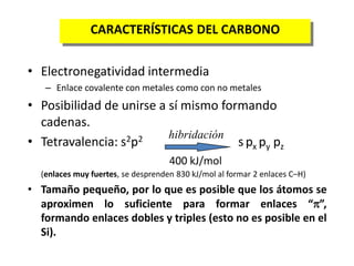 CARACTERÍSTICAS DEL CARBONO
• Electronegatividad intermedia
– Enlace covalente con metales como con no metales
• Posibilidad de unirse a sí mismo formando
cadenas.
• Tetravalencia: s2p2 s px py pz
400 kJ/mol
(enlaces muy fuertes, se desprenden 830 kJ/mol al formar 2 enlaces C–H)
• Tamaño pequeño, por lo que es posible que los átomos se
aproximen lo suficiente para formar enlaces “”,
formando enlaces dobles y triples (esto no es posible en el
Si).
hibridación
 