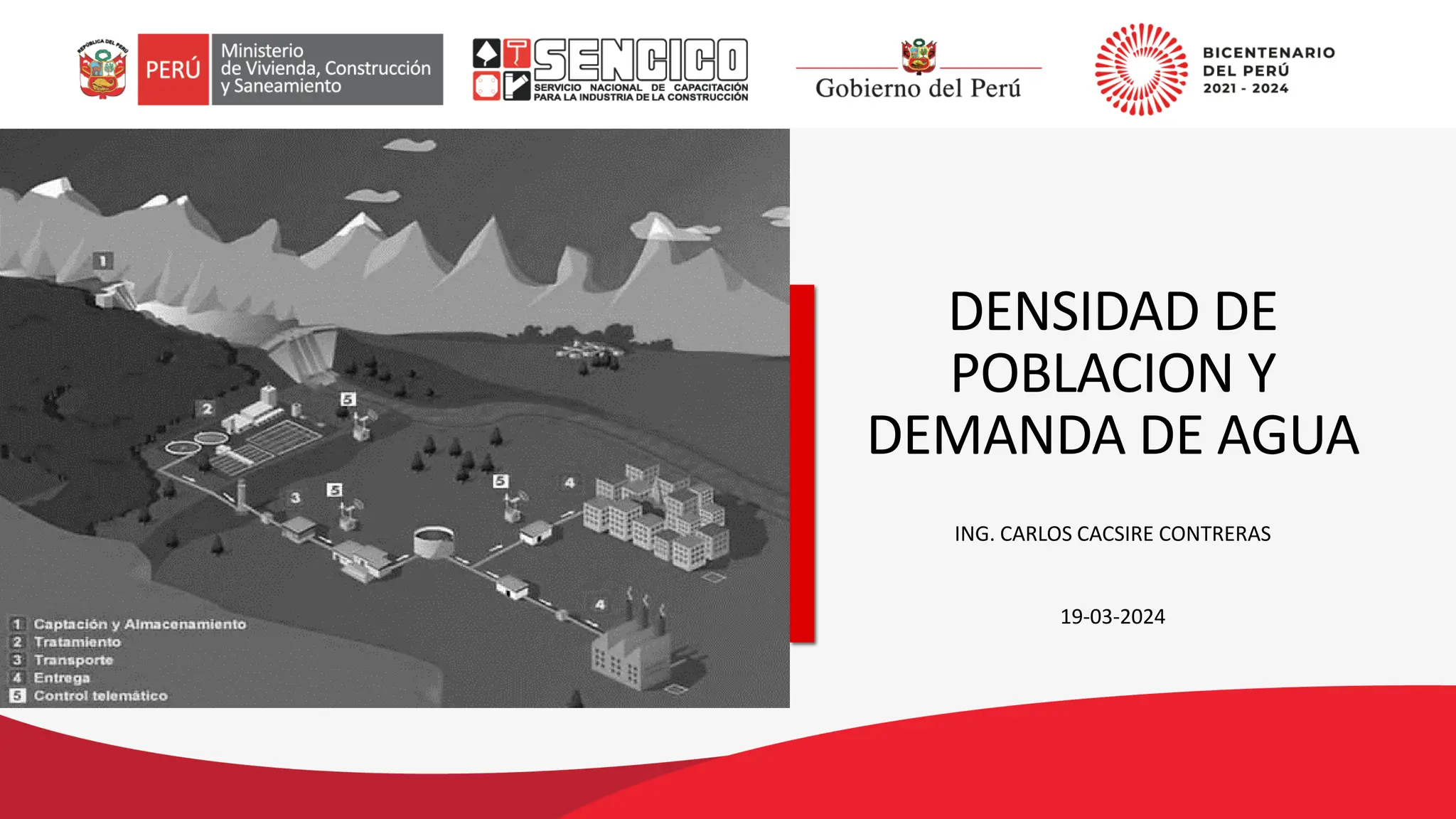 SESION 02-DENSIDAD DE POBLACION Y DEMANDA DE AGUA (19-03-2024).pdf