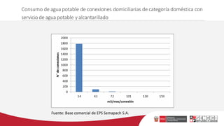 SESION 02-DENSIDAD DE POBLACION Y DEMANDA DE AGUA (19-03-2024).pdf