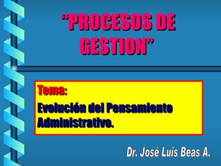 “ PROCESOS DE GESTION”  Tema:   Evolución del Pensamiento Administrativo. Dr. José Luis Beas A. 