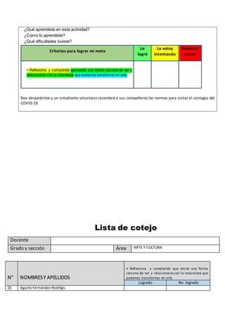 ¿Qué aprendiste en esta actividad?
¿Cómo lo aprendiste?
¿Qué dificultades tuviste?
Criterios para lograr mi meta
Lo
logré
Lo estoy
intentando
Necesito
ayuda
• Reflexiona y comprende que existe una forma cercana de ver y
relacionarse con la naturaleza que podemos transformar en arte.
Nos despedimos y un estudiante voluntario recordará a sus compañeros las normas para evitar el contagio del
COVID-19.
Lista de cotejo
Docente
Grado y sección Área ARTE Y CULTURA
N° NOMBRESY APELLIDOS
• Reflexiona y comprende que existe una forma
cercana de ver y relacionarse con la naturaleza que
podemos transformar en arte.
Logrado No logrado
01 AgurtoFernándezRodrígo.
 