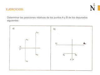 EJERCICIOS:
Determinar las posiciones relativas de los puntos A y B de los depurados
siguientes:

A

A

 