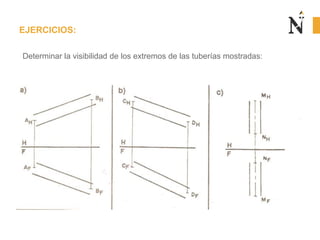 EJERCICIOS:
Determinar la visibilidad de los extremos de las tuberías mostradas:

 
