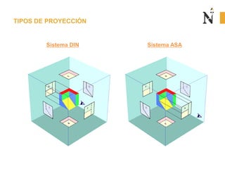 TIPOS DE PROYECCIÓN

Sistema DIN

Sistema ASA

 