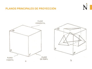 PLANOS PRINCIPALES DE PROYECCIÓN

 